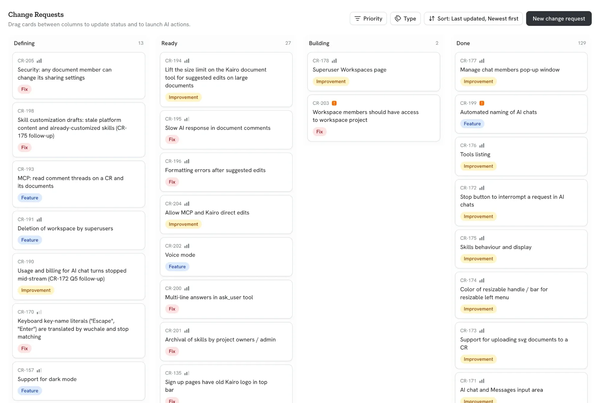 Les quatre colonnes du tableau des change requests de Kairo, Defining, Ready, Building et Done, où chaque carte est étiquetée fonctionnalité, amélioration ou correctif.